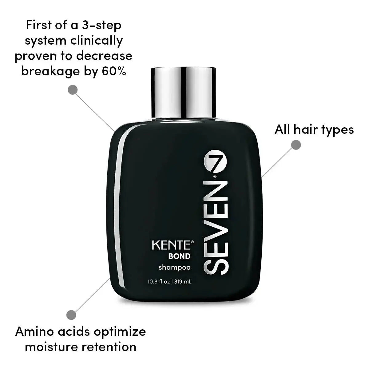 Kente Bond Shampoo -