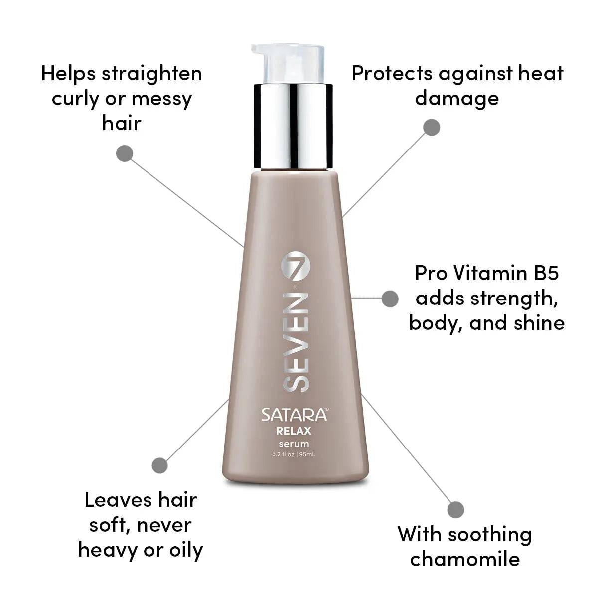 Satara Relax Serum -