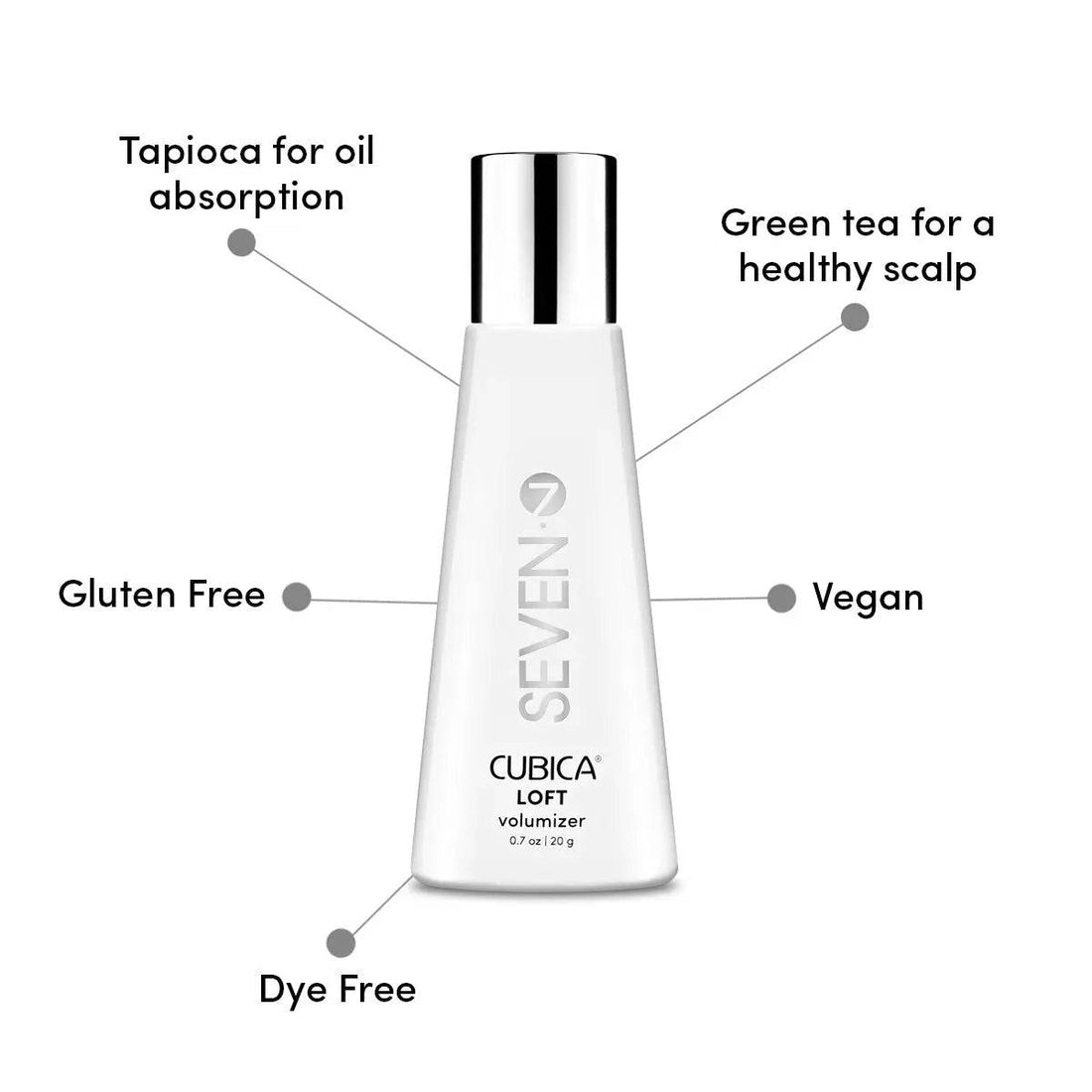Cubica Loft Volumizer - 