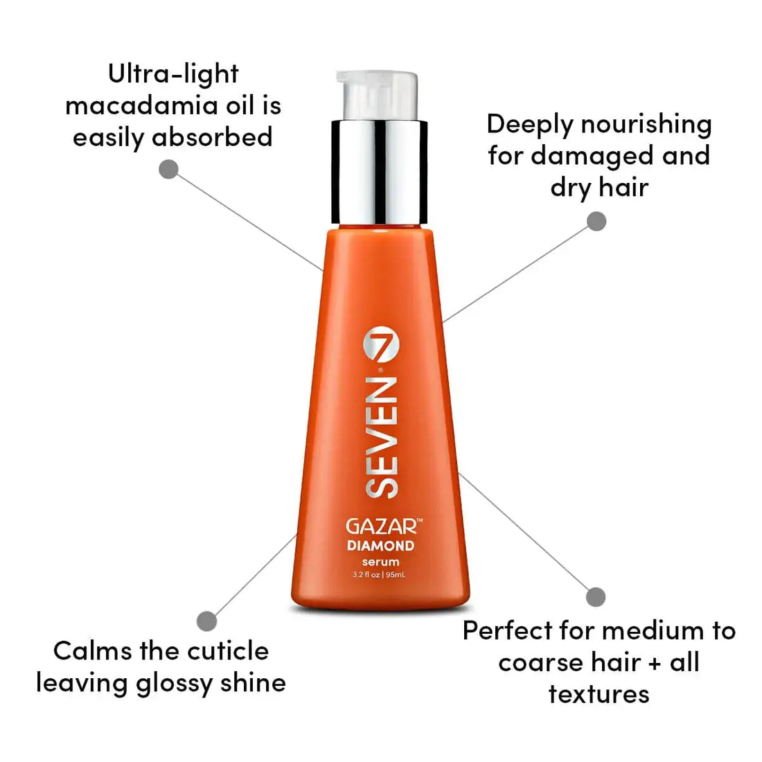 Gazar Diamond Serum - 
