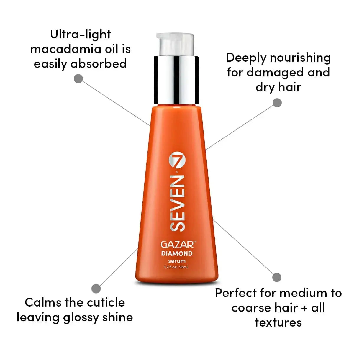 Gazar Diamond Serum - 