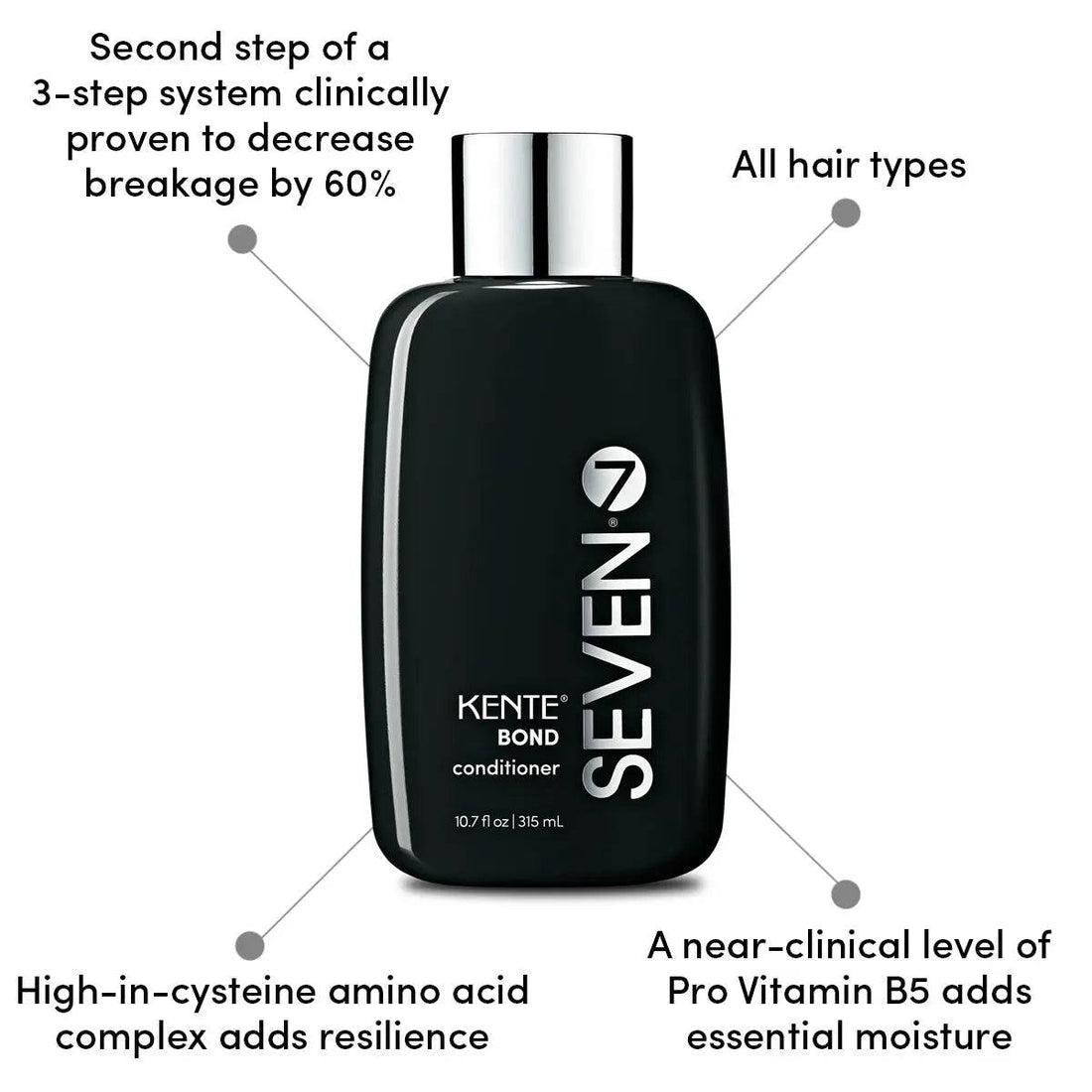 Kente Bond Conditioner - 