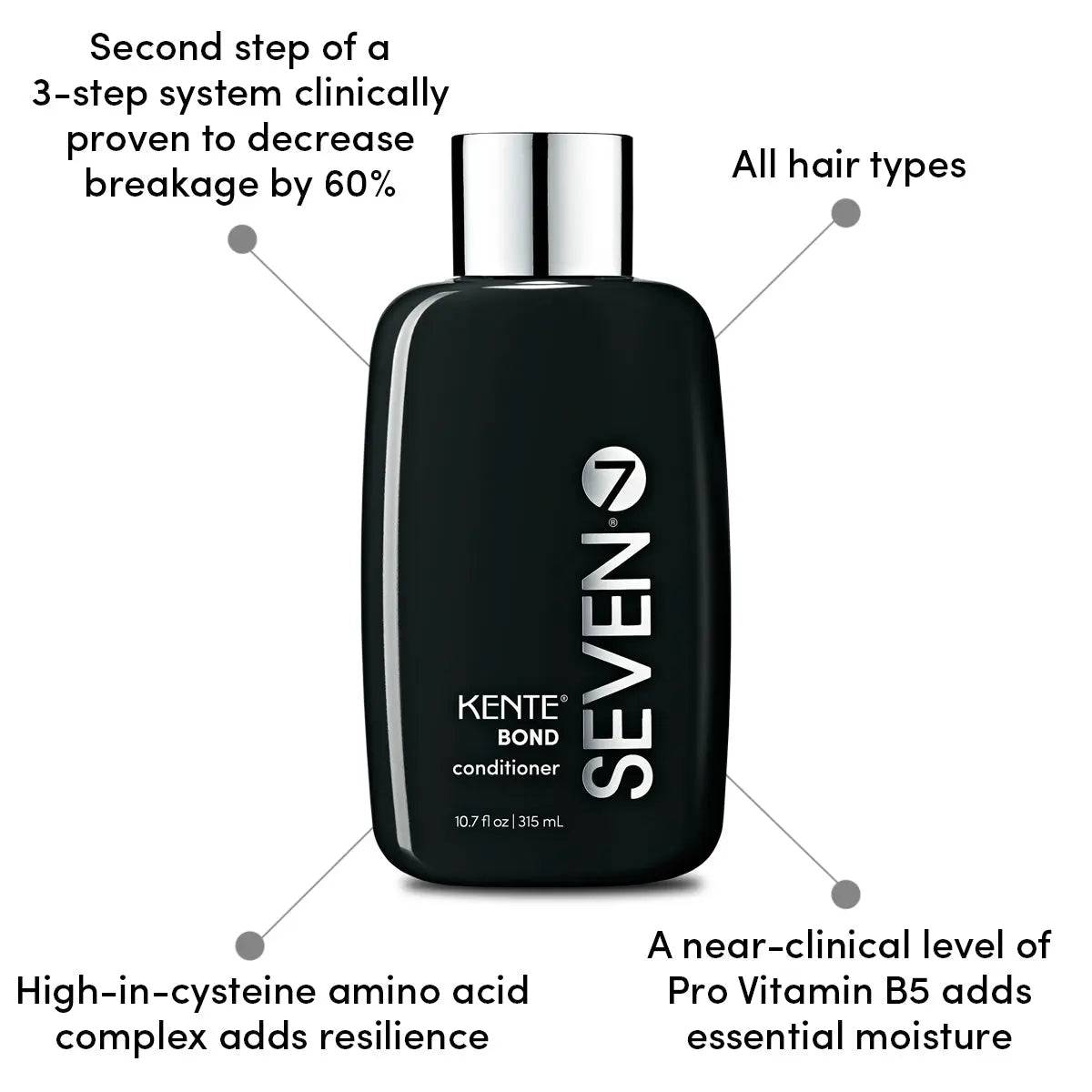 Kente Bond Conditioner - 