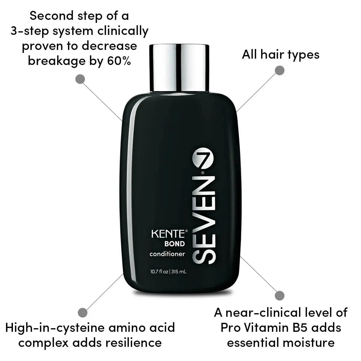 Kente Bond Conditioner - 
