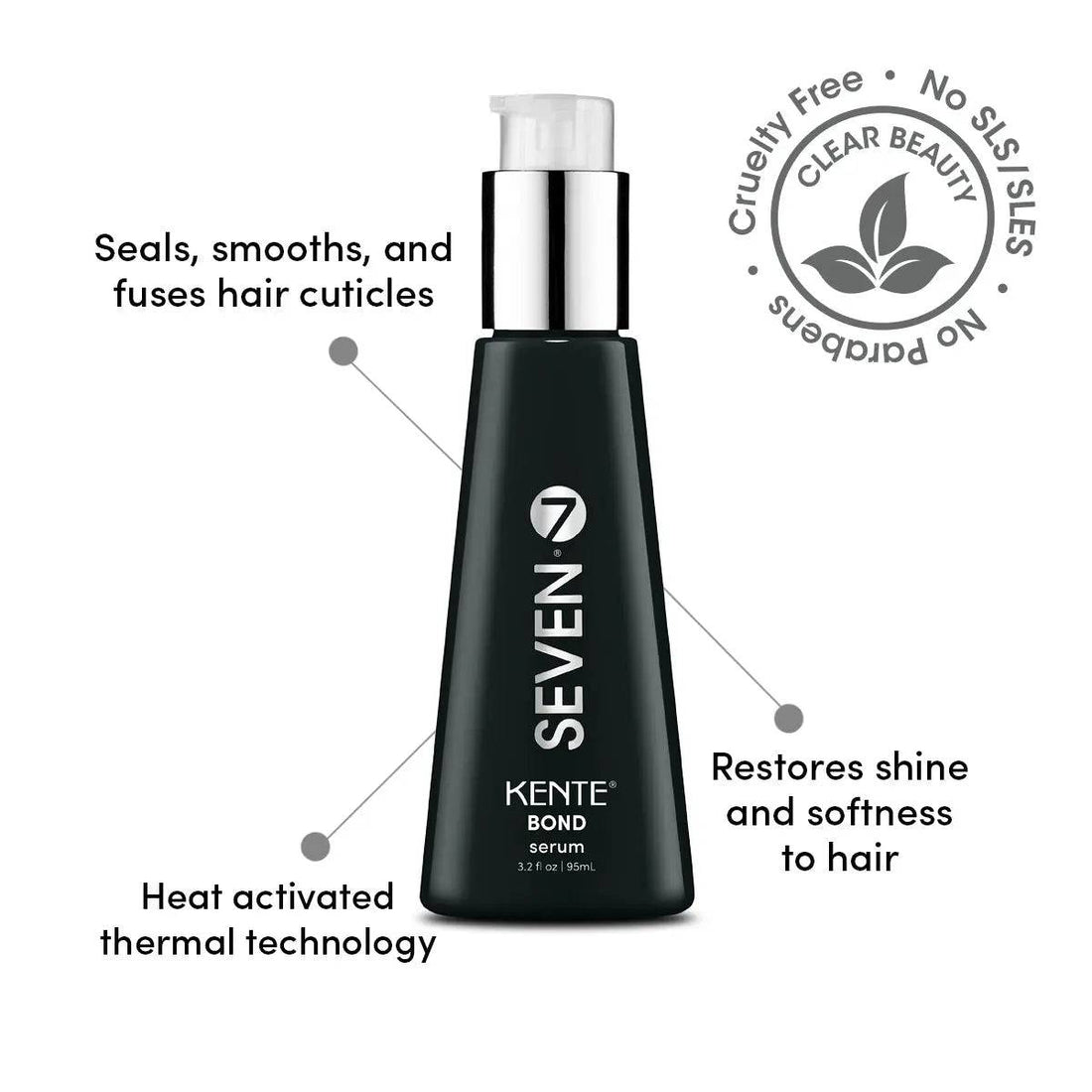 Kente Bond Serum - 