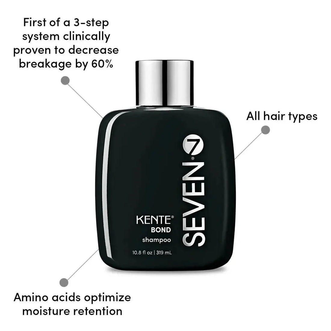 Kente Bond Shampoo - 
