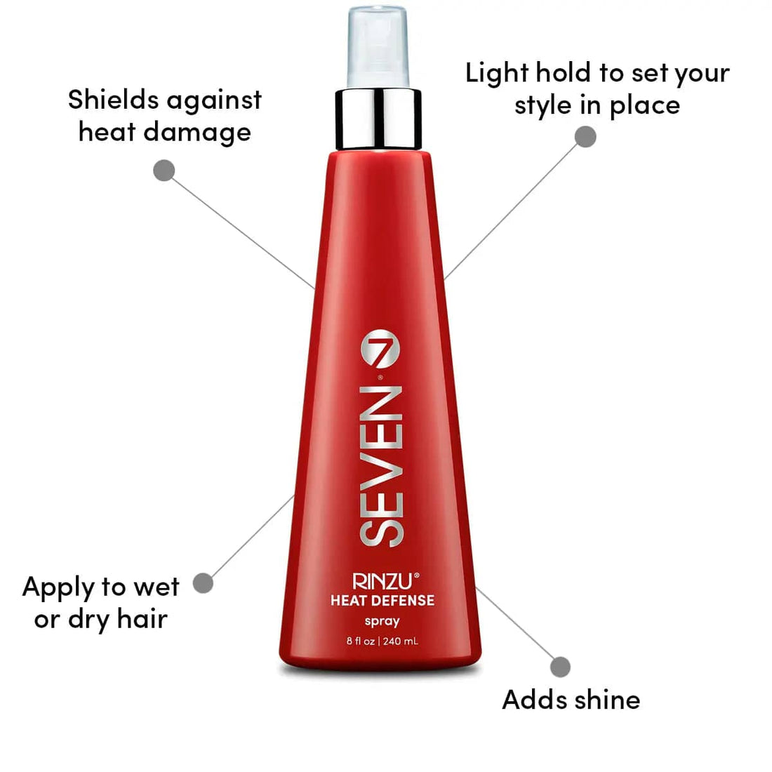 Rinzu Heat Defense Spray - 