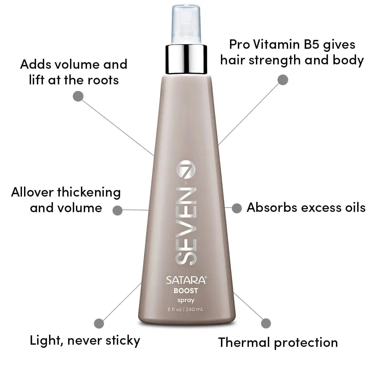 Satara Boost Spray - 