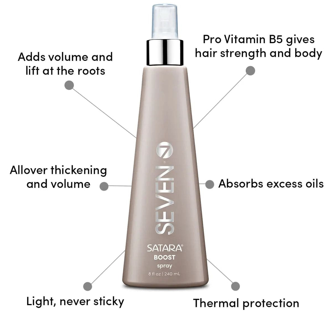 Satara Boost Spray - 