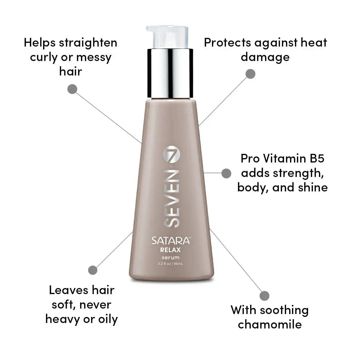 Satara Relax Serum - 