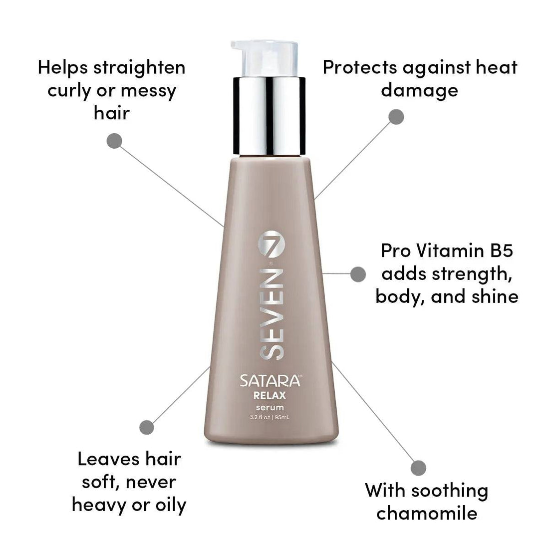 Satara Relax Serum - 